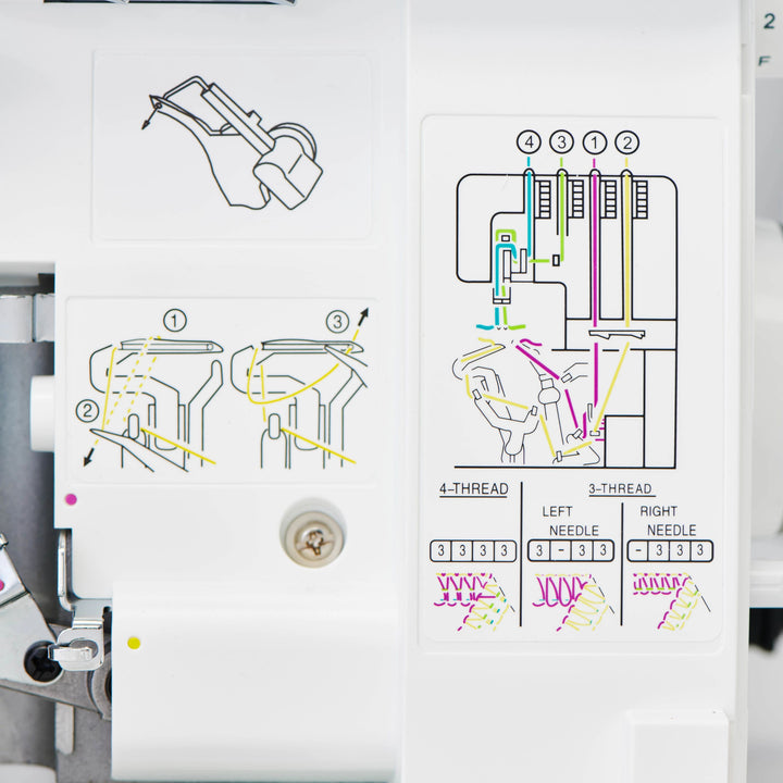 Overlock SE017 Elite SINGER®